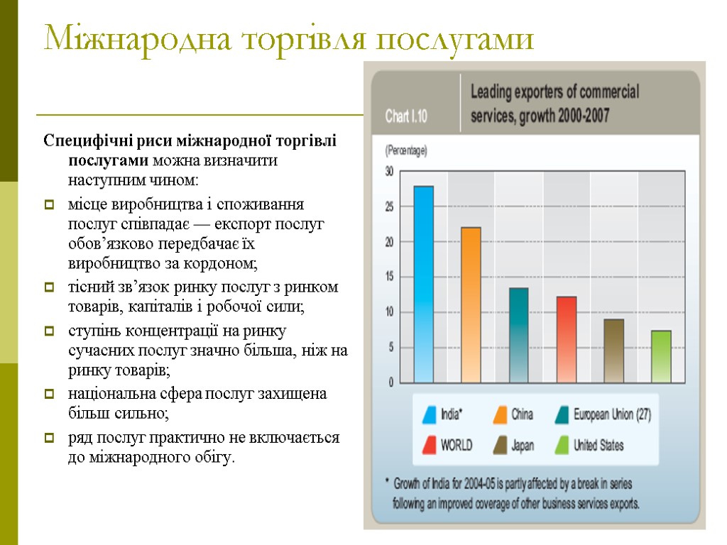 21 Міжнародна торгівля послугами Специфічні риси міжнародної торгівлі послугами можна визначити наступним чином: місце